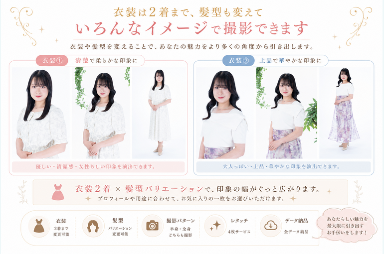    婚活写真で差をつけるならこれ！当店人気No.1「プレミアムプラン」の魅力を徹底解説   