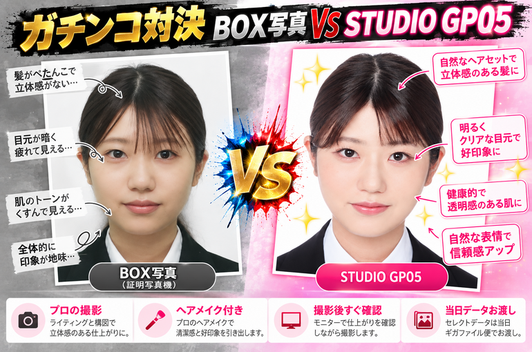    本郷三丁目で就活用の証明写真を撮るならSTUDIO GP05　#本郷三丁目　#駅チカ   